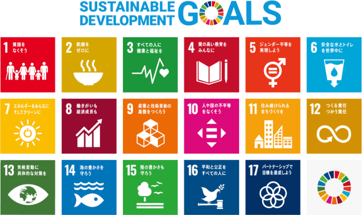 SDGsとはイメージ