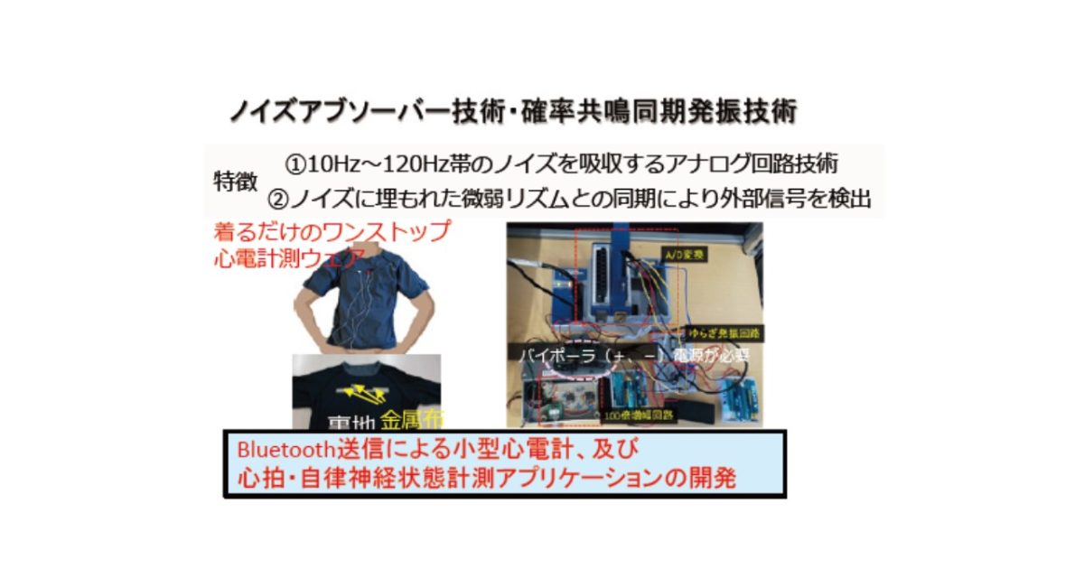 日常生活における心拍・自律神経状態の高精度常時計測技術の開発