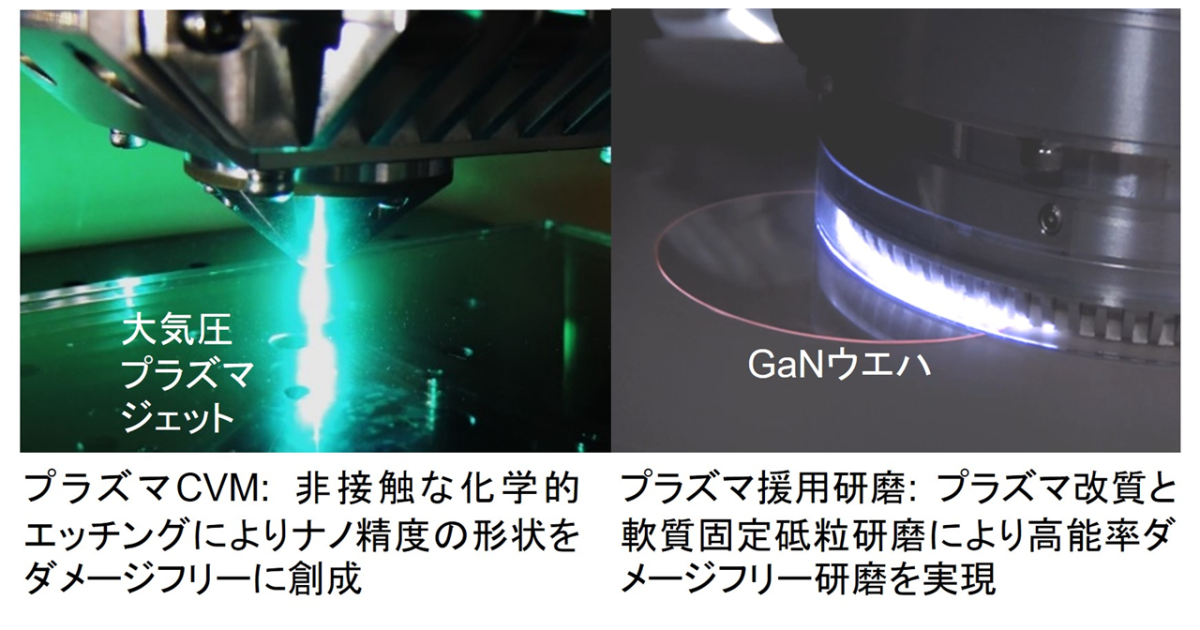 プラズマと電気化学プロセスを用いた難加工材料の超精密加工 (Ultra